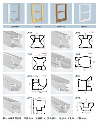 專業(yè)家具鋁材設計服務 - 佛山市南海區(qū)翔江鋁材經營部全方位介紹