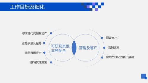 如何設(shè)計PPT標(biāo)題更有范 掌握這4種方法就夠了（禮儀服務(wù)專題）